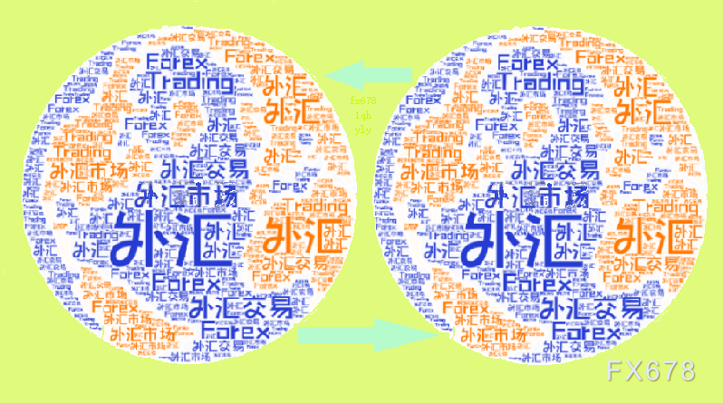 CPI公布前美元兑日元窄幅震荡,日本央行维持经济复苏看法 CPI公布前美元兑日元窄幅震荡,日本央行维持经济复苏看法