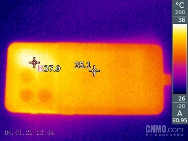 运行《王者荣耀》手机最高温度仅为37.9℃