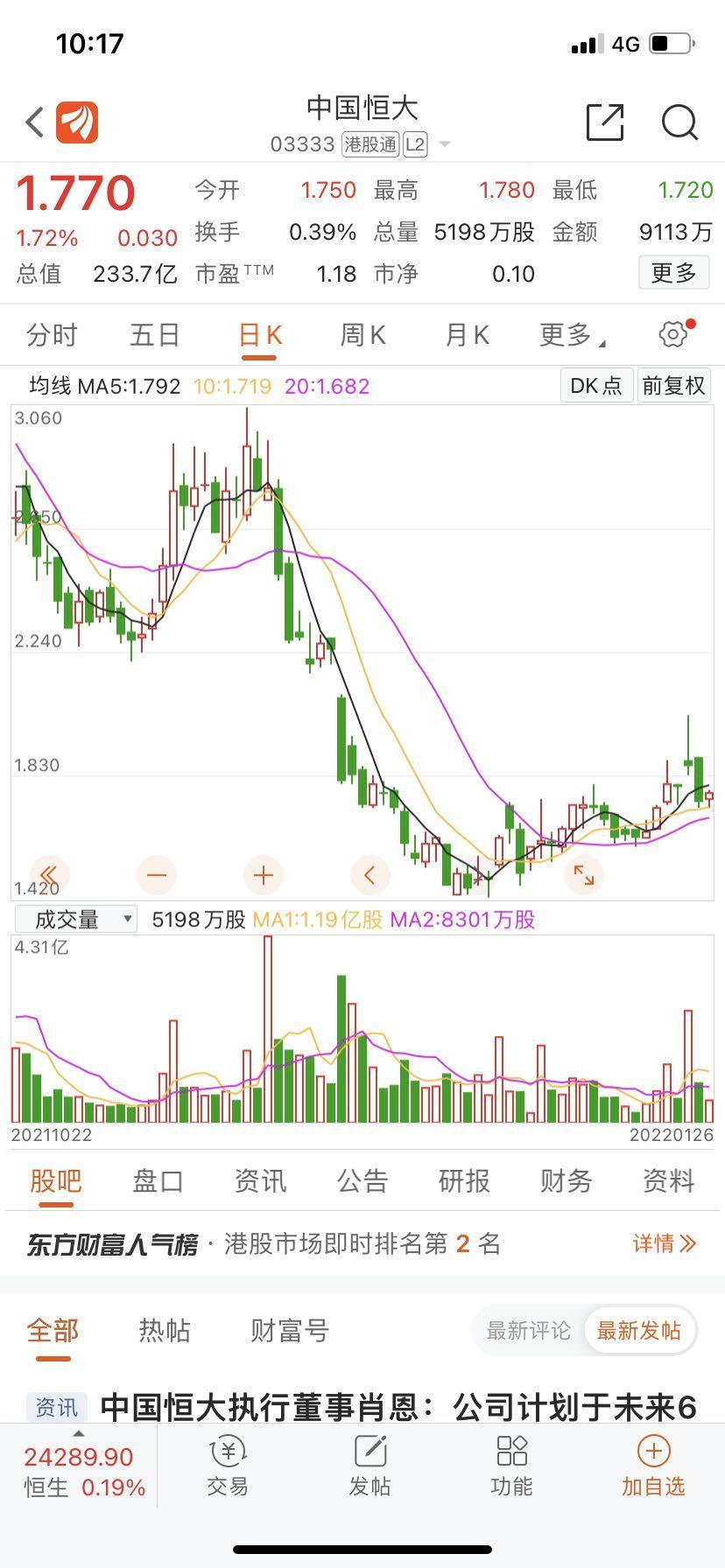 重磅！中国恒大召开重要会议，涉及重组方案