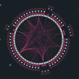 金色观察|Dfinity2022年新路线图详解 金色观察|Dfinity2022年新路线图详解