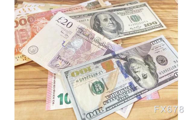 2月10日<a href=http://www.gd0021.com/forex/ target=_blank class=infotextkey>外汇</a>交易提醒:美元下跌商品货币走高,静待美国公布CPI报告 2月10日外汇交易提醒:美元下跌商品货币走高,静待美国公布CPI报告