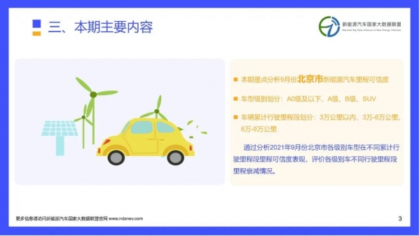 车主必看！北京市2021年9月新能源车型里程可信度出炉