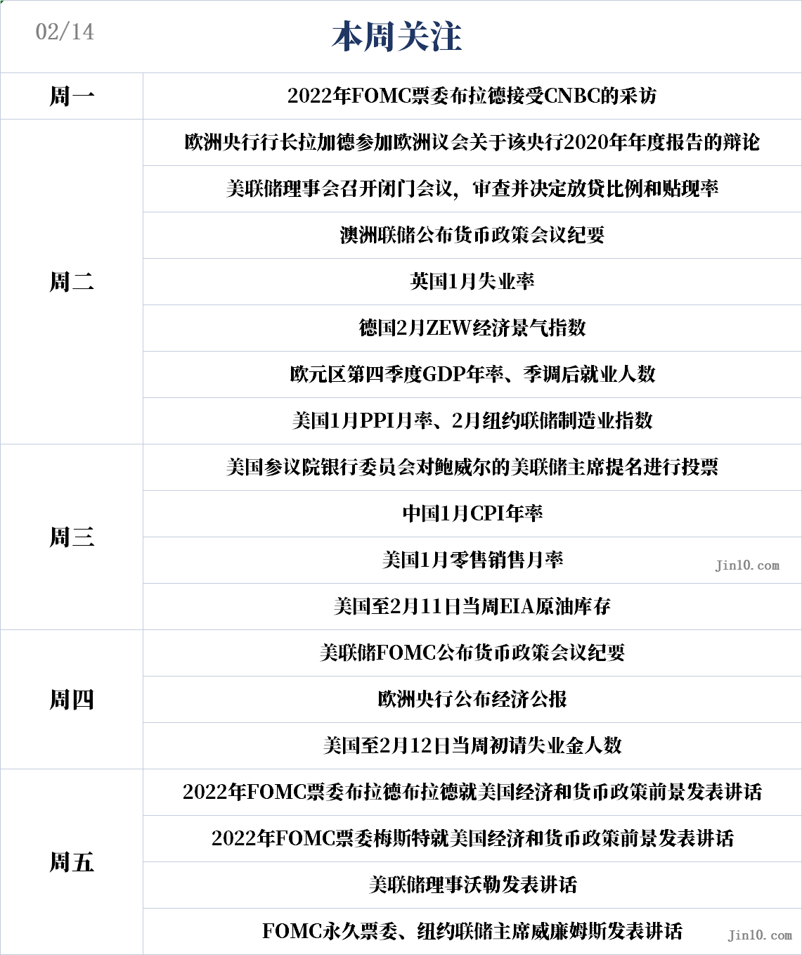 乌克兰局势持续紧张 高盛上调美联储今年加息预期至7次 乌克兰局势持续紧张 高盛上调美联储今年加息预期至7次
