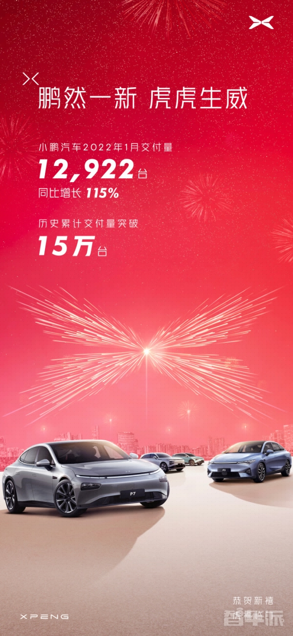 开门红不红？1月各车企销量简析：小鹏、特斯拉亮了