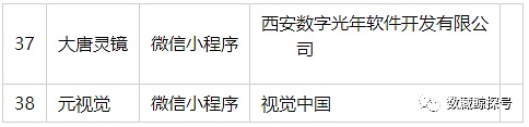 
      中国数字藏品（NFT）市场分析总结