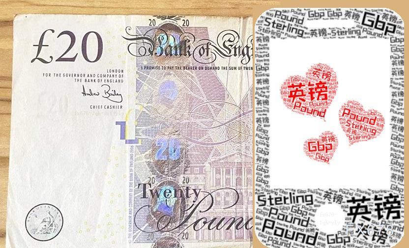 英镑兑美元两连涨，英国CPI走强提振英国央行加息押注