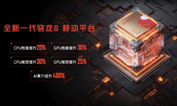 3899元起!红魔7游戏手机发布:骁龙8+165Hz高刷屏 3899元起!红魔7游戏手机发布:骁龙8+165Hz高刷屏