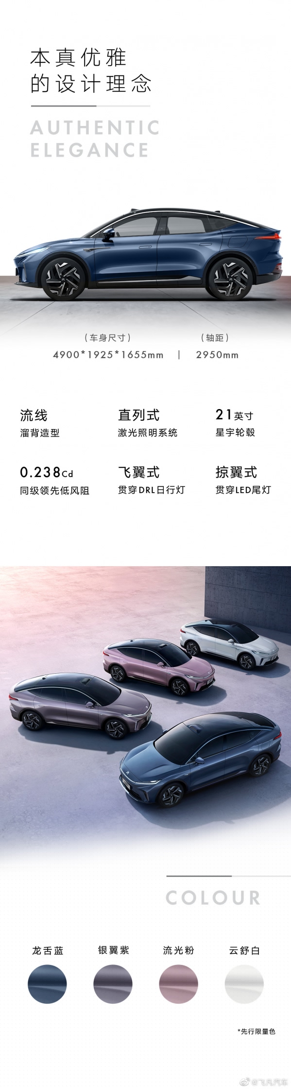 零百加速仅4秒 飞凡R7开启预订 激光雷达+英伟达芯片