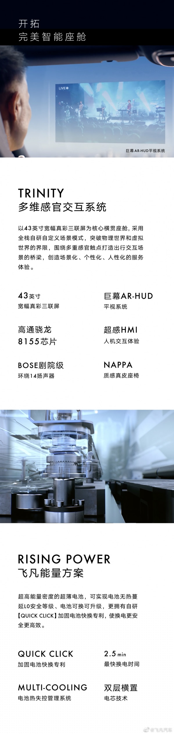 零百加速仅4秒 飞凡R7开启预订 激光雷达+英伟达芯片