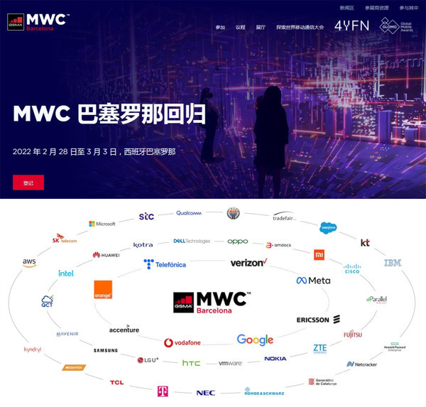 MWC 2022及参展阵容