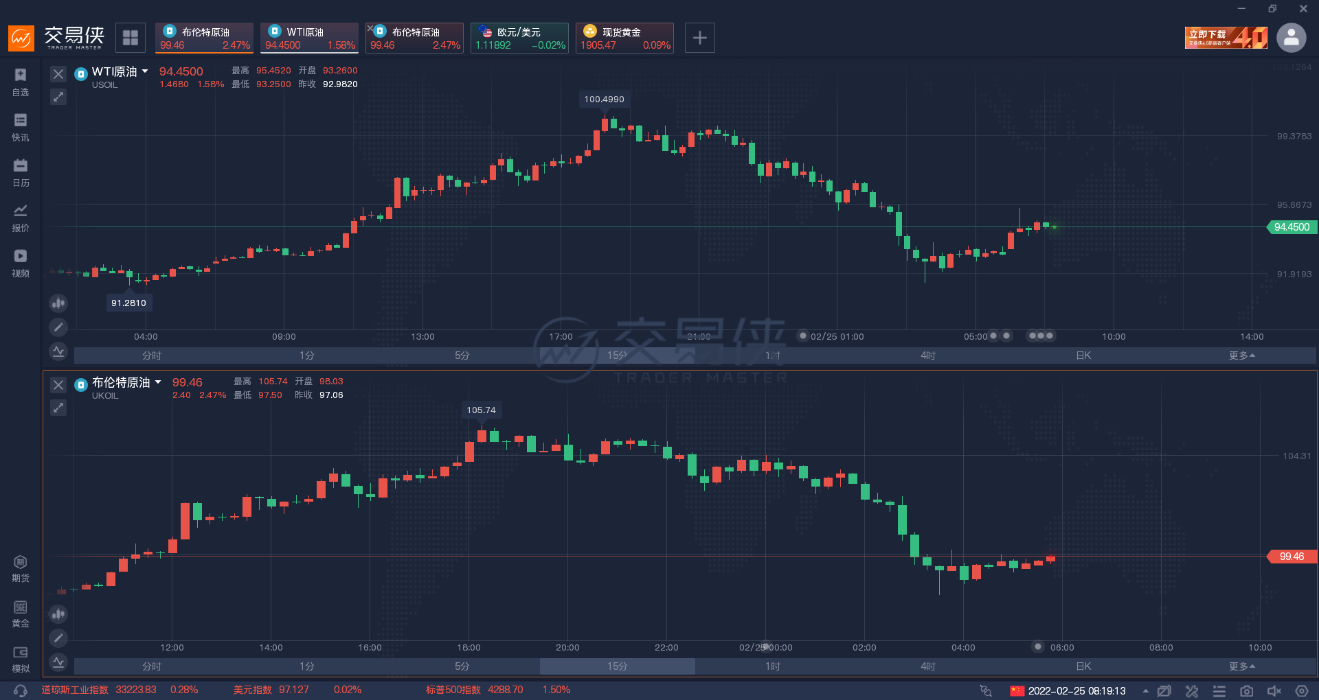 俄乌最新局势:俄军正在酝酿新一轮攻势,目的是“斩首”乌政府 俄乌最新局势:俄军正在酝酿新一轮攻势,目的是“斩首”乌政府