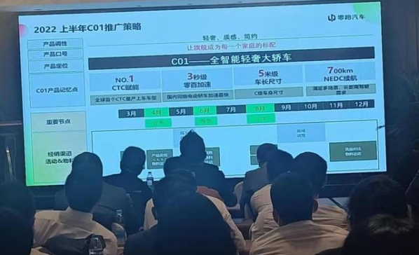 零跑C01或4月首发 8月正式上市 NEDC续航可达700km