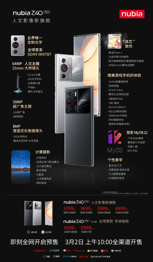 一图看懂努比亚Z40 Pro