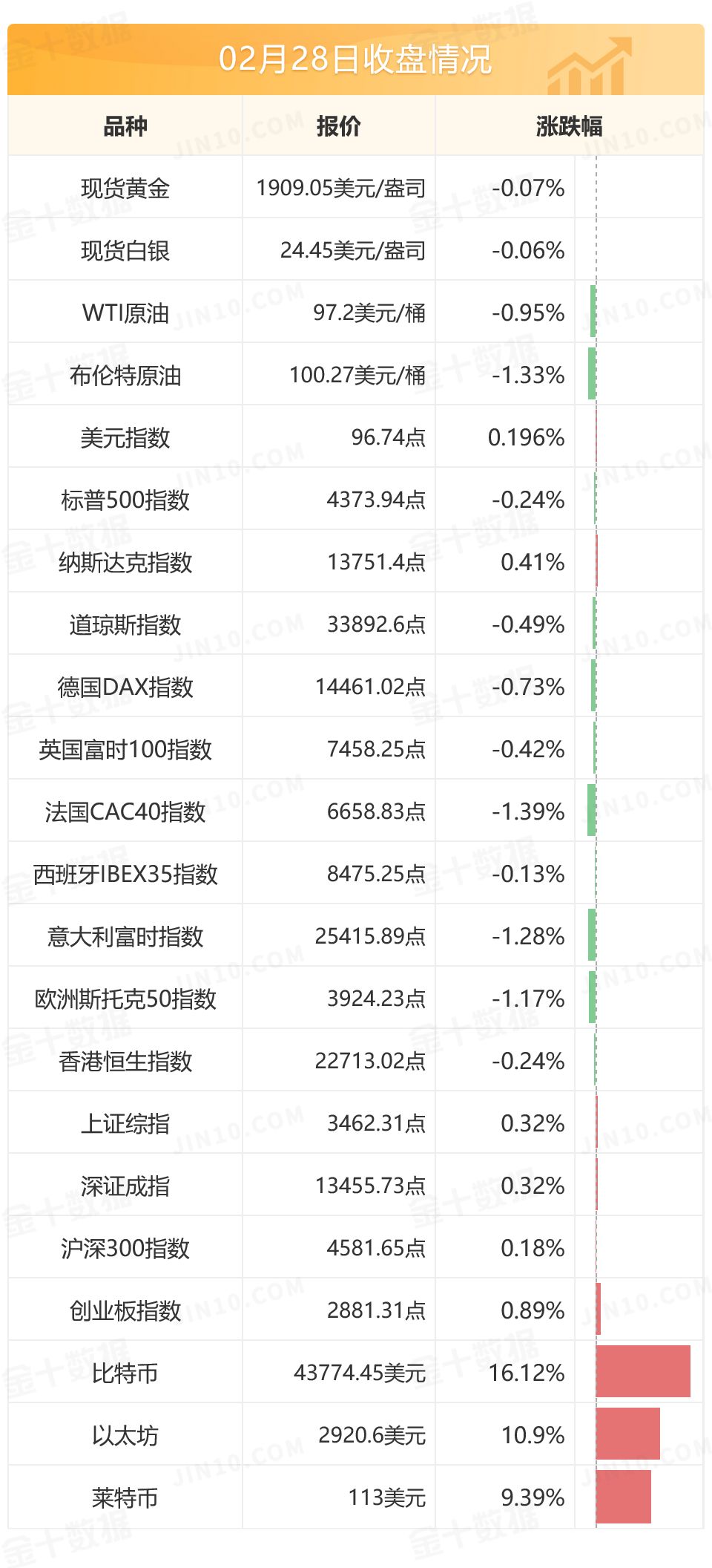 俄罗斯禁止<a href=http://www.gd0021.com/forex/ target=_blank class=infotextkey>外汇</a>资金转到海外 4780亿美元外债面临风险 俄罗斯禁止外汇资金转到海外 4780亿美元外债面临风险