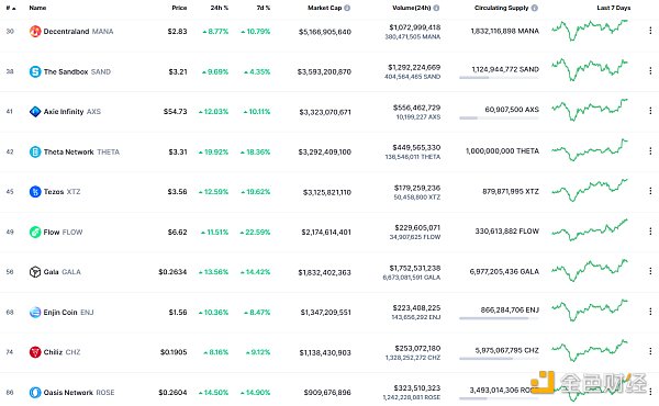 
      金色Web3.0日报 | 山东舰数字藏品上线腾讯幻核平台