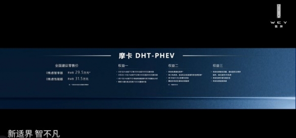 魏牌摩卡DHT-PHEV上市 亏电油耗百公里5.55L 售29.50万起