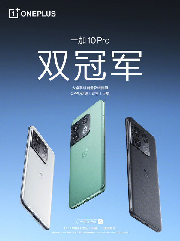 一加 10 Pro获双冠军