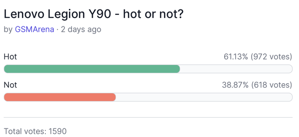 猜猜!MWC 2022上最受国外用户喜欢的手机是哪款? 猜猜!MWC 2022上最受国外用户喜欢的手机是哪款?