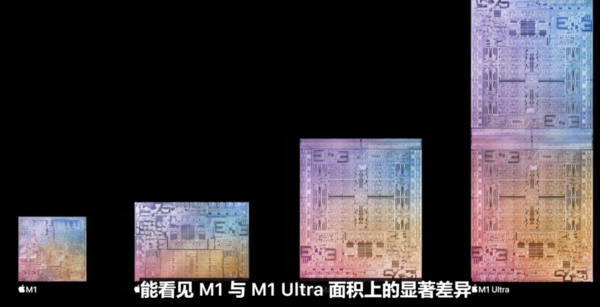 M1 Ultra面积