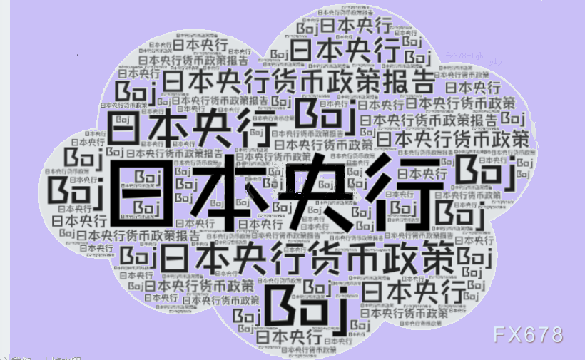 日元有利好!日银今年或开始实现利率正常化 日元有利好!日银今年或开始实现利率正常化