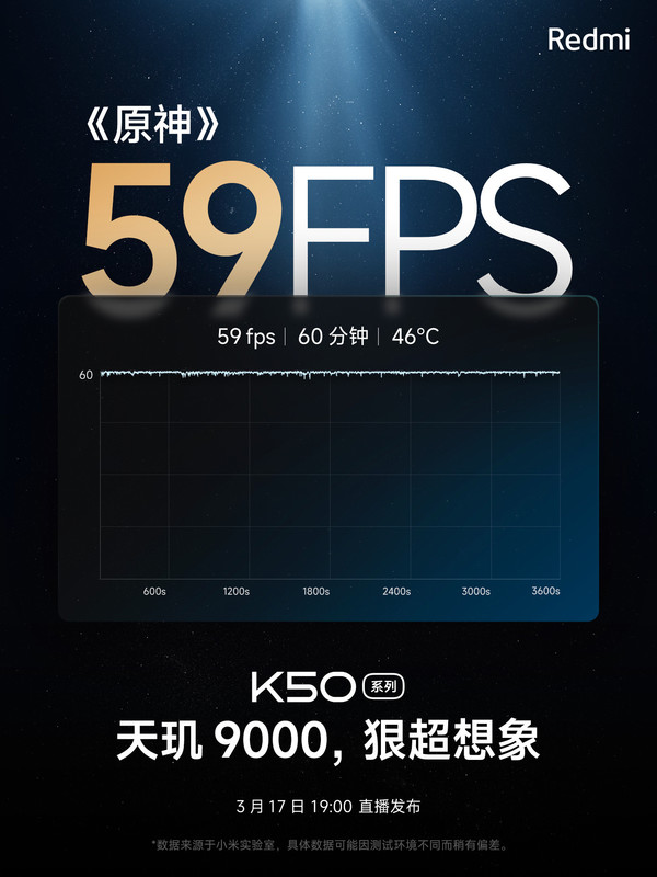 天玑9000版Redmi K50《原神》一小时游戏表现