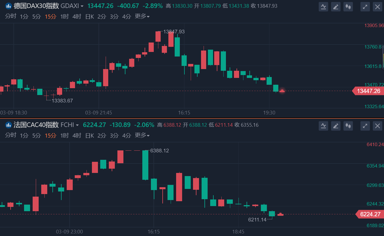 俄乌又没谈拢?24小时内停火暂无希望 俄乌又没谈拢?24小时内停火暂无希望