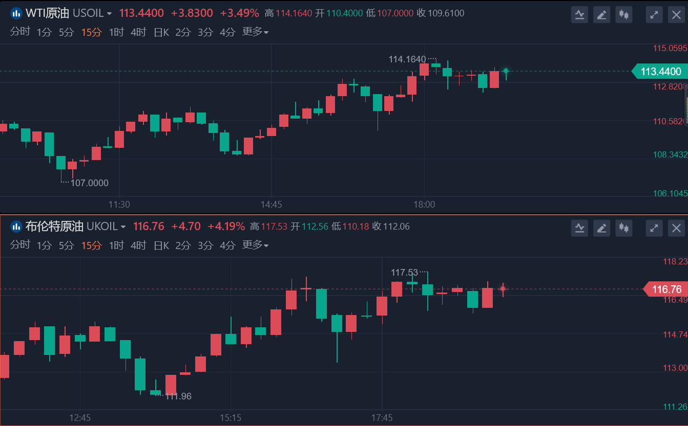俄乌又没谈拢?24小时内停火暂无希望 俄乌又没谈拢?24小时内停火暂无希望