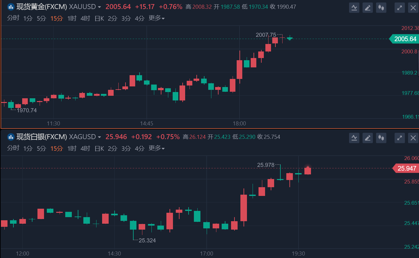 俄乌又没谈拢?24小时内停火暂无希望 俄乌又没谈拢?24小时内停火暂无希望