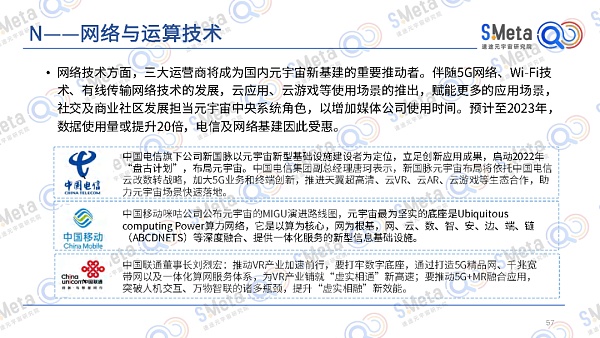 
      2022元宇宙产业发展趋势报告:元宇宙的四大特性