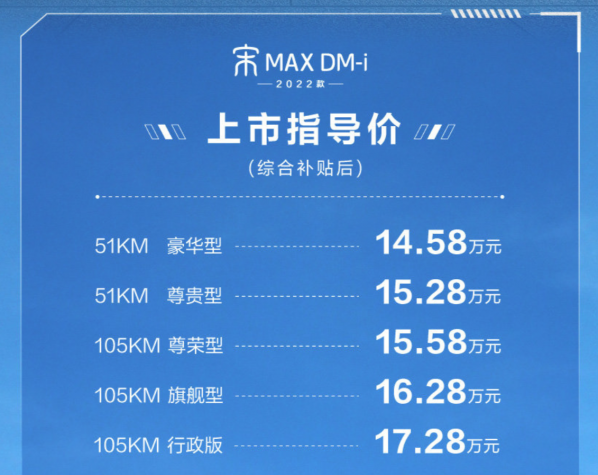 最大续航1090km！新款宋MAX DM-i上市 14.58万元起