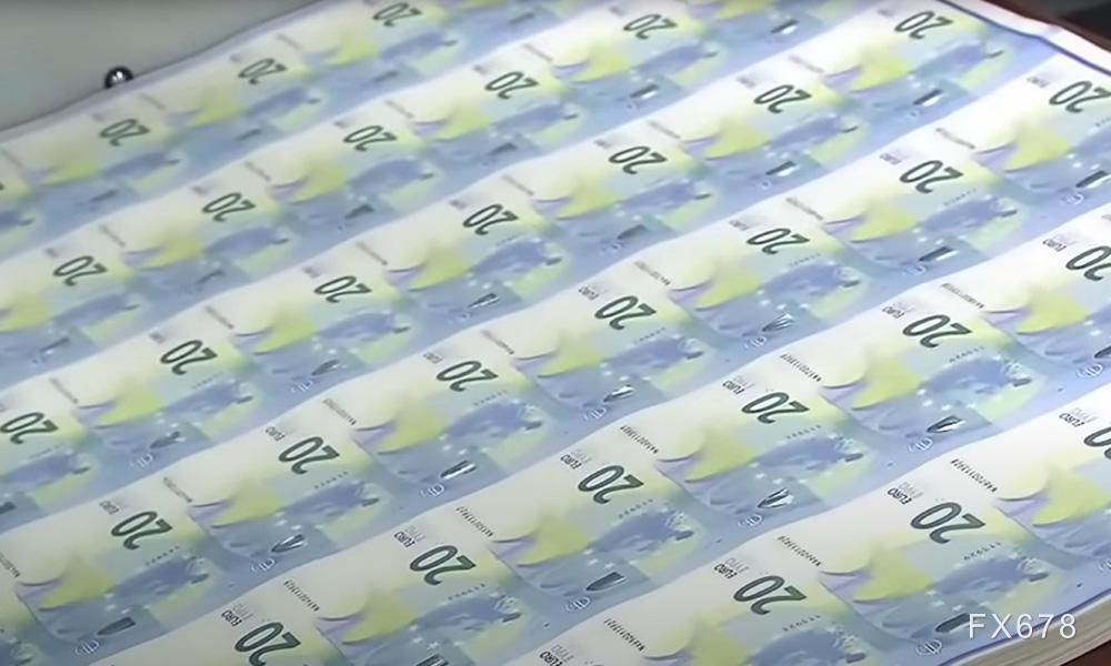 美联储本周料加息25基点,美指高位有支撑 美联储本周料加息25基点,美指高位有支撑