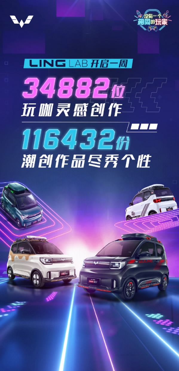 重磅！宏光MINIEV GAMEBOY盲订首周订单达13601辆