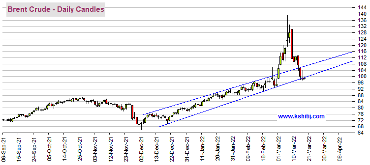 多头大爆发！黄金期货大涨近30美元、白银飙升逾3% 机构：黄金、白银、原油和铜最新技术前景分析