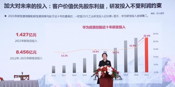 华为发布2021年年度报告 收入6368亿研发创十年新高 华为发布2021年年度报告 收入6368亿研发创十年新高