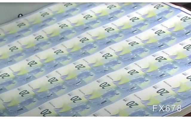 3月29日机构对金融市场观点汇总 3月29日机构对金融市场观点汇总