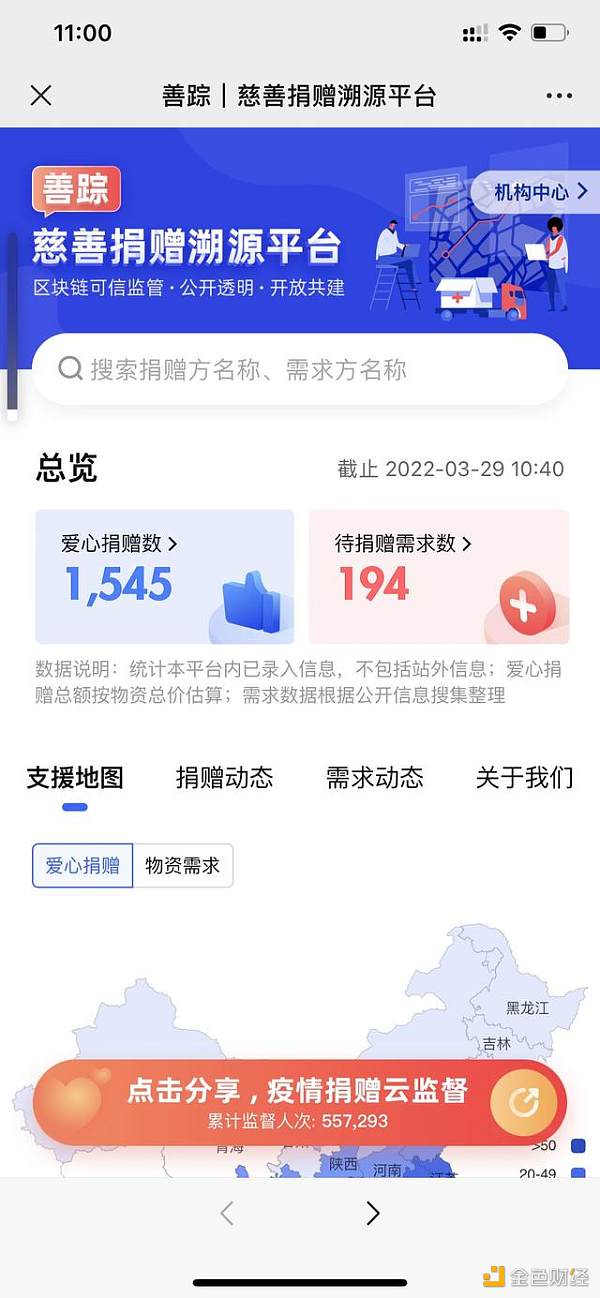 
      区块链技术如何让善款在阳光下运行