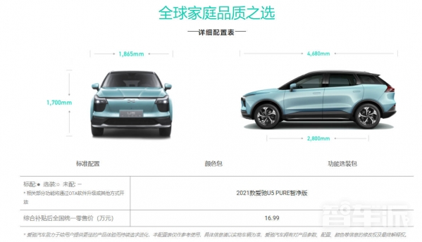 爱驰U5产品及配置价格上涨!最高涨1.2万 4月6日起生效