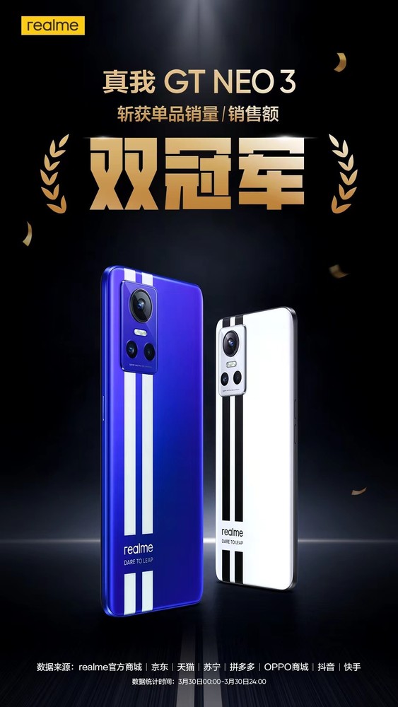 realme真我GT Neo3斩获双料冠军