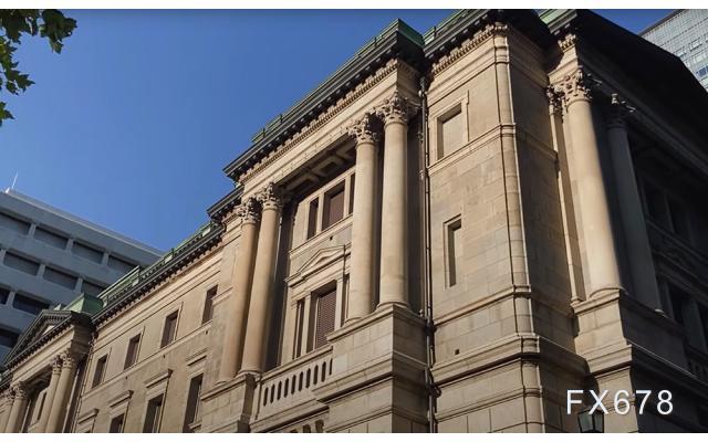 4月8日机构对金融市场观点汇总 4月8日机构对金融市场观点汇总