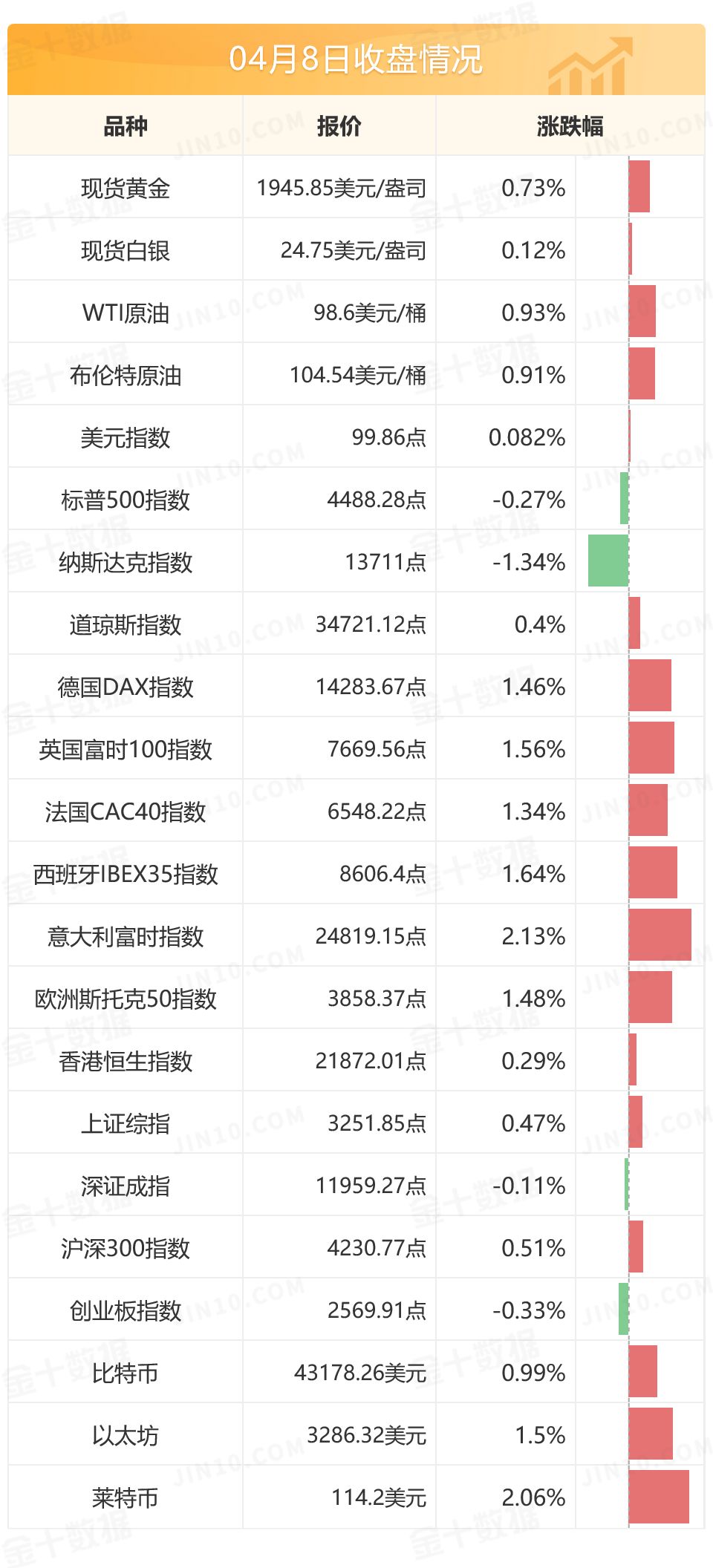 英国将加大对俄罗斯的制裁压力,并向乌克兰提供经济和军事援助 英国将加大对俄罗斯的制裁压力,并向乌克兰提供经济和军事援助