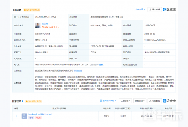 大手笔！理想汽车3.3亿元成立创新实验室 要搞大新闻？