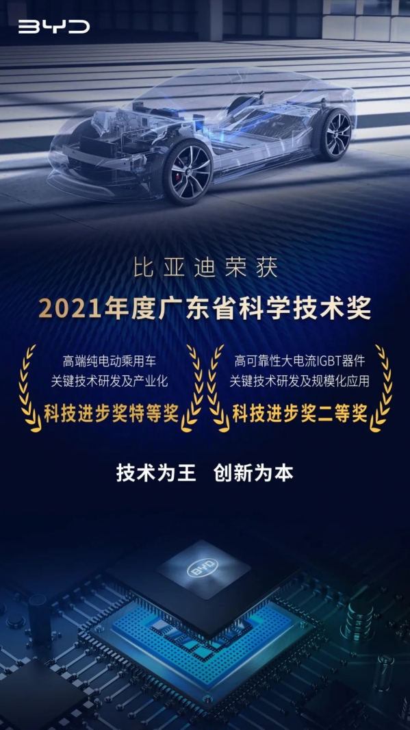 比亚迪荣获广东科技进步奖特等奖 累计申请专利超3.4万件