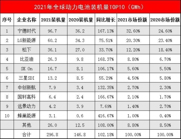 亡羊尚能补牢？日系车企新能源时代面临的危机和思考