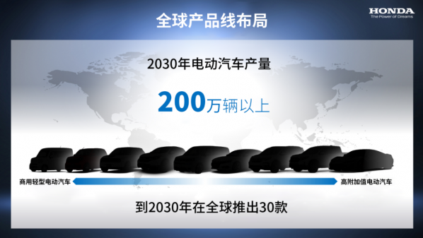 亡羊尚能补牢？日系车企新能源时代面临的危机和思考