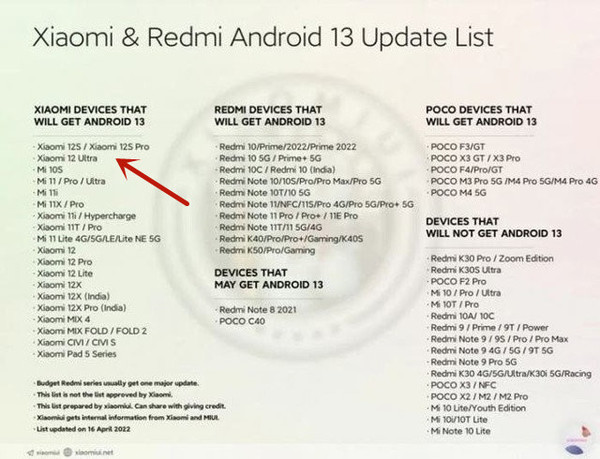 小米升级Android 13名单