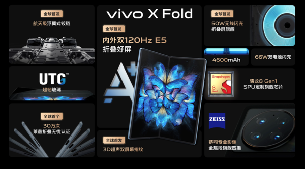 vivo X Fold