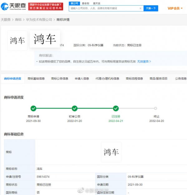 全都要！华为成功注册“鸿车”商标 此前曾申请过“车鸿”