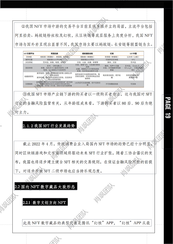 
      40000字报告 解读中国NFT行业法律风险