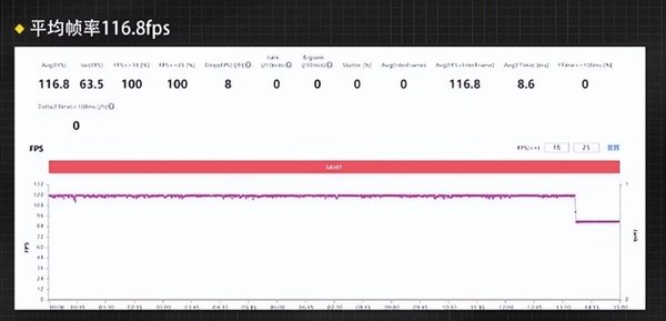 vivoX80怎么样值得买吗-vivoX80值得入手吗