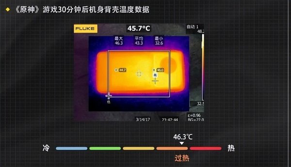 vivoX80怎么样值得买吗-vivoX80值得入手吗